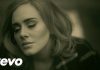 ‘Adele – Hello’ Song Review: The goddess is back with a “Hello” to wake your dead souls!!!